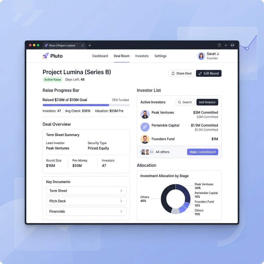 Pluto fundraising platform deal room